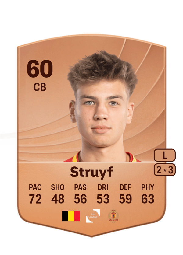 Ian Struyf 60 EA FC