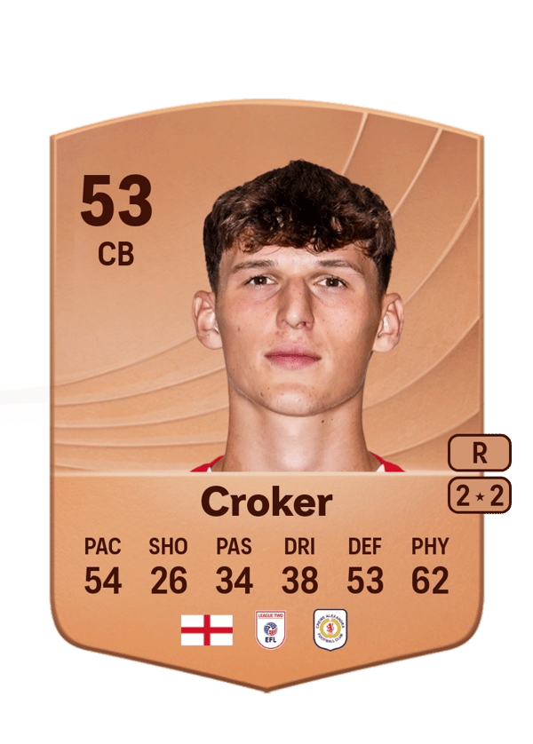 Phil Croker 53 EA FC