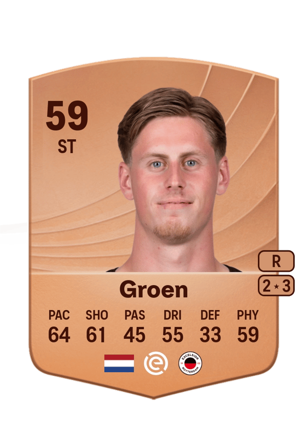 Nesto Groen 59 EA FC