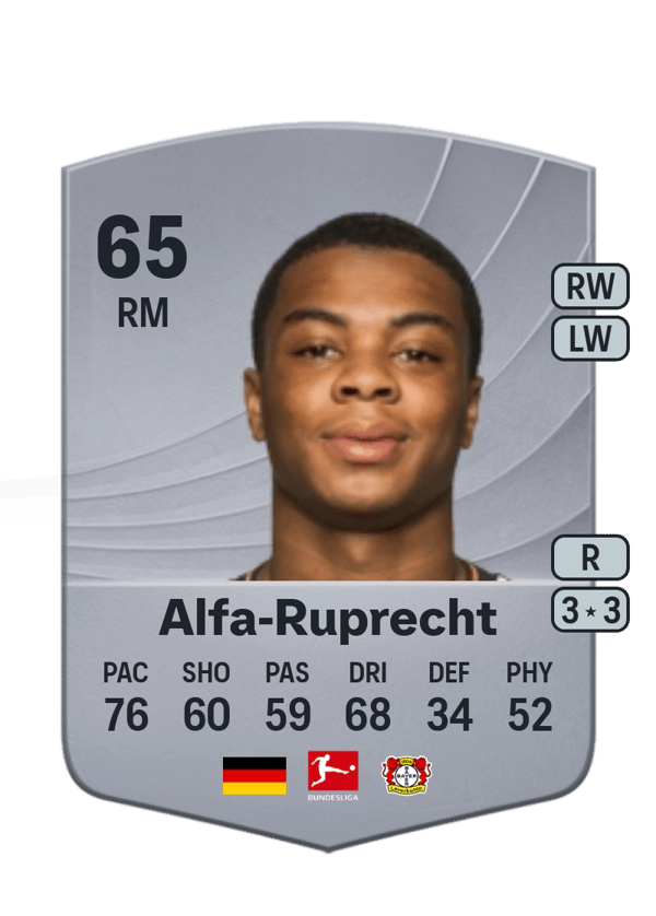 Farid Alfa-Ruprecht 65 EA FC