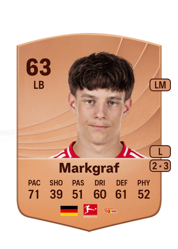 Andrik Markgraf 63 EA FC
