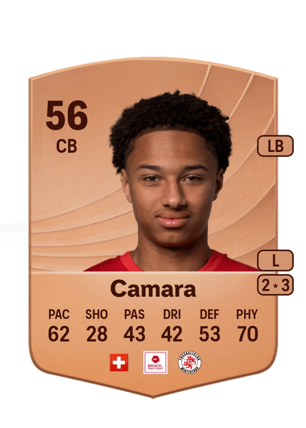 Sambou Camara 56 EA FC