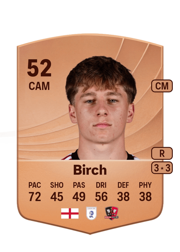 George Birch 52 EA FC