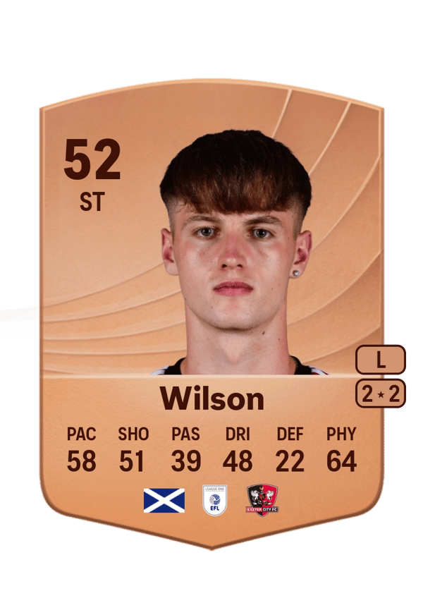 Kieran Wilson 52 EA FC