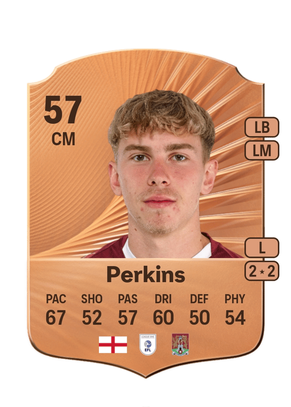 Jack Perkins 57 EA FC