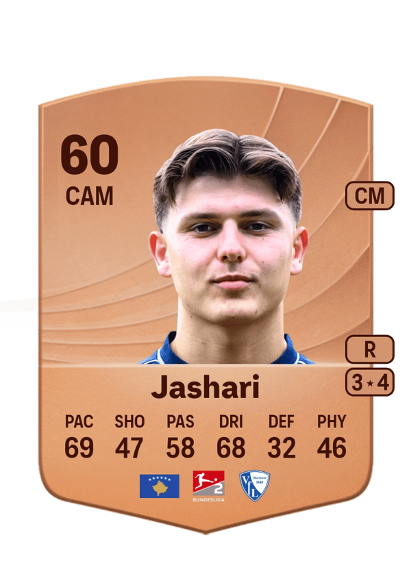 Lirim Jashari 60 EA FC