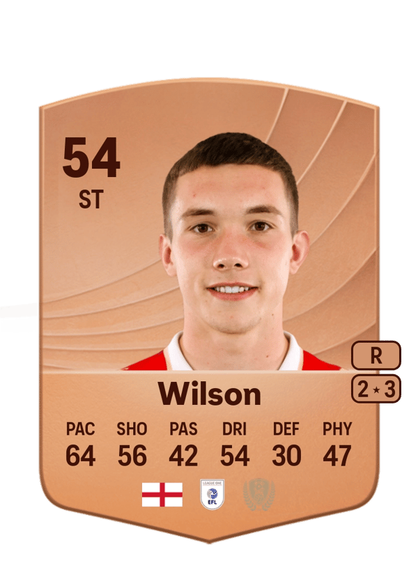 Reece Wilson 54 EA FC
