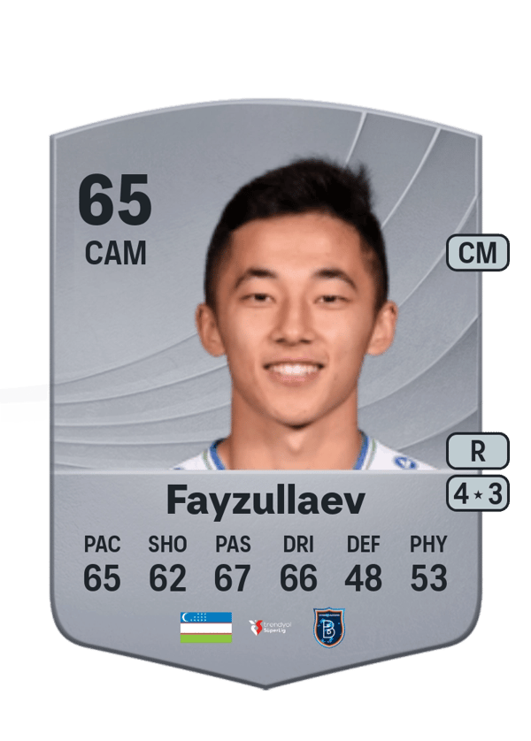 Abbosbek Fayzullaev 65 EA FC