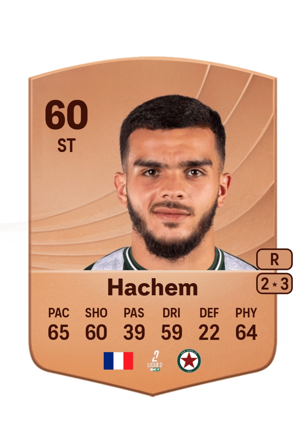 Abdelsamad Hachem 60 EA FC