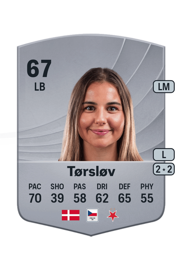 Anna Tørsløv 67 EA FC