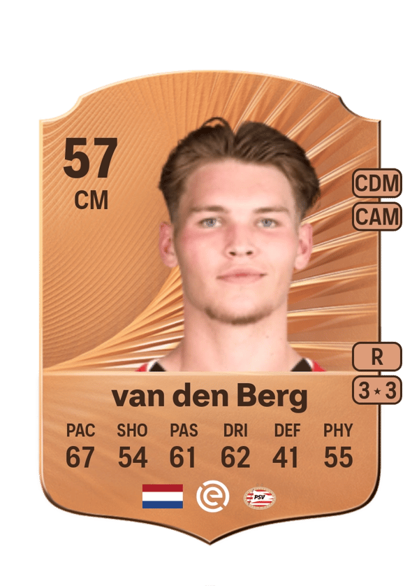 Joël van den Berg 57 EA FC