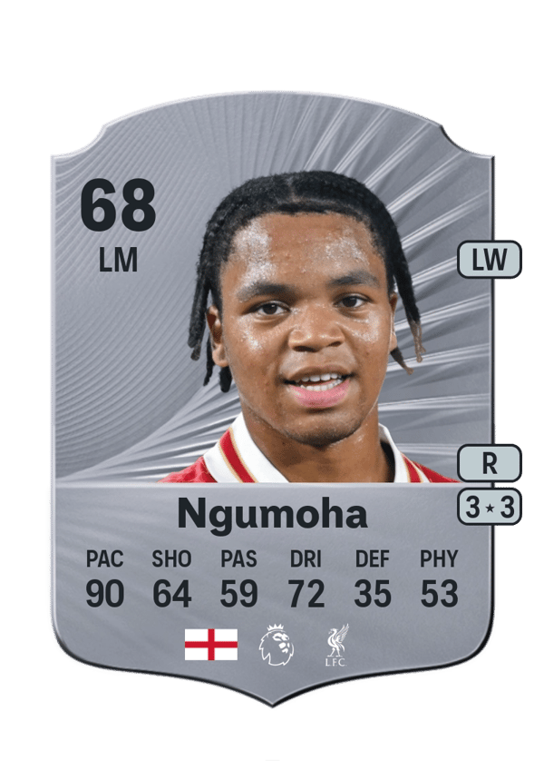 Rio Ngumoha 68 EA FC