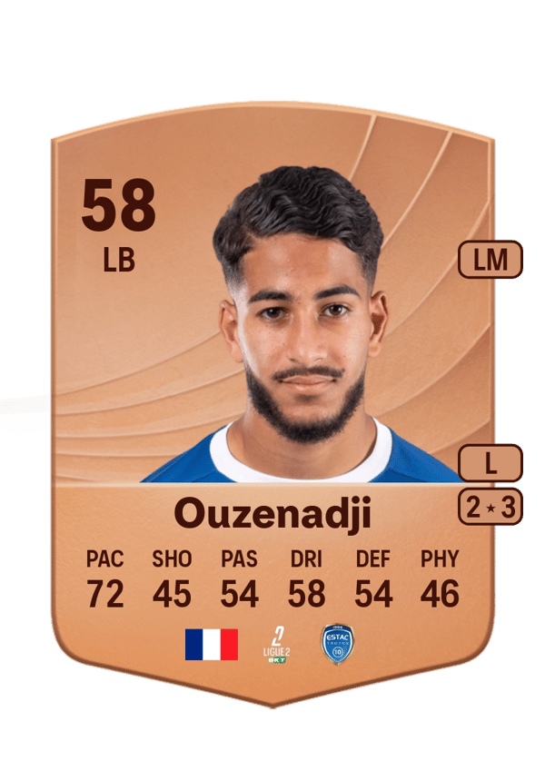 Anis Ouzenadji 58 EA FC