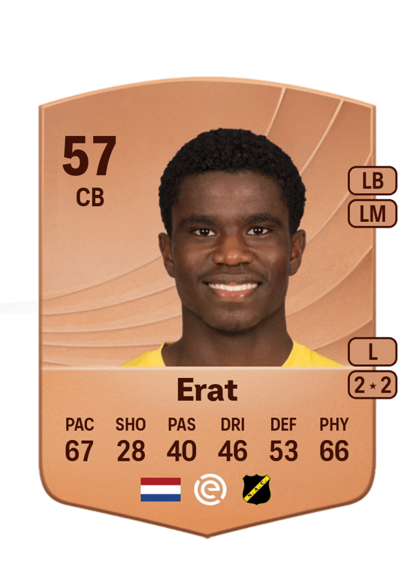 Jemuel Erat 57 EA FC