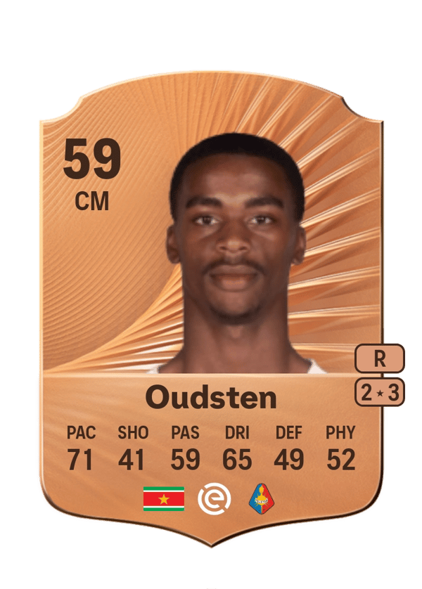Rojendro Oudsten 59 EA FC