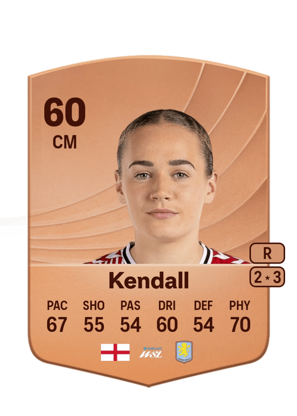 Lucia Kendall 60 EA FC