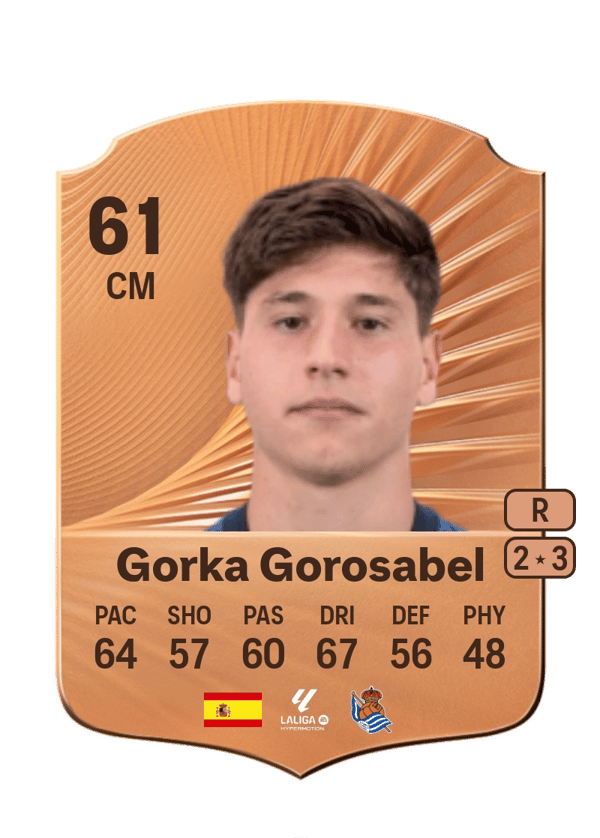 Gorka Gorosabel 61 EA FC