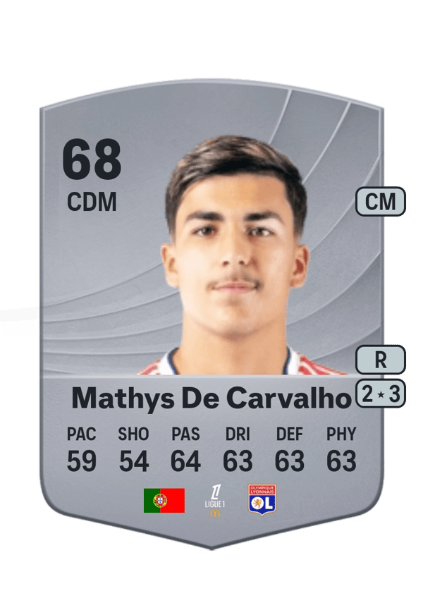 Mathys De Carvalho 68 EA FC