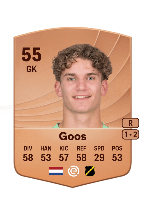 Thomas Goos 55 EA FC