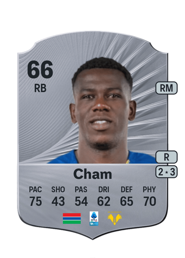 Fallou Cham 66 EA FC
