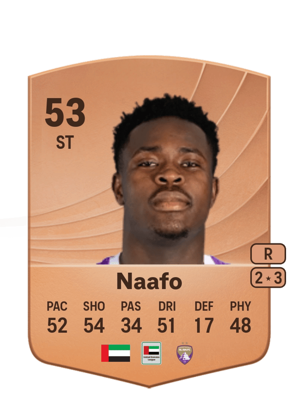 Jonas Naafo 53 EA FC