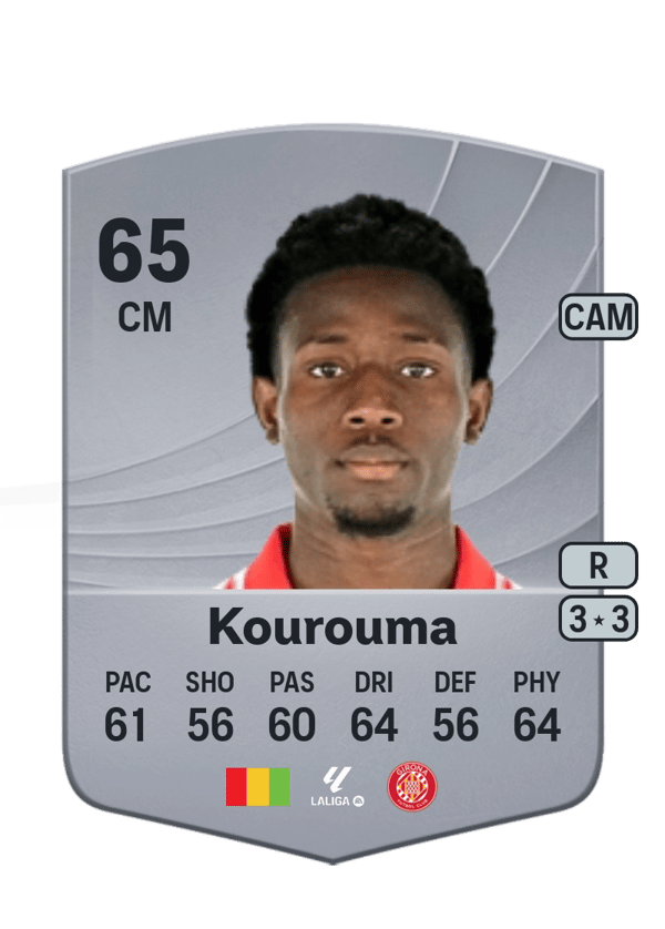 Lancinet Kourouma 65 EA FC