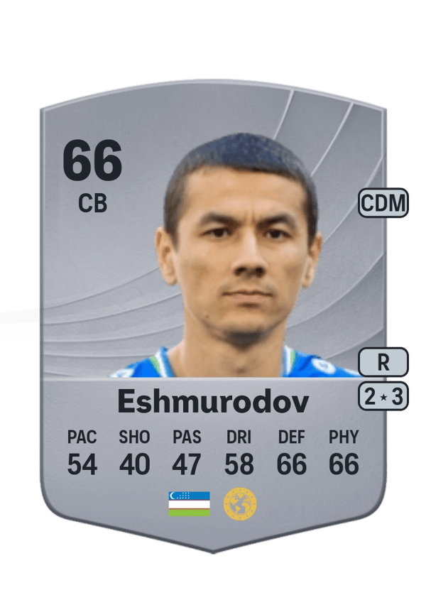 Umar Eshmurodov 66 EA FC