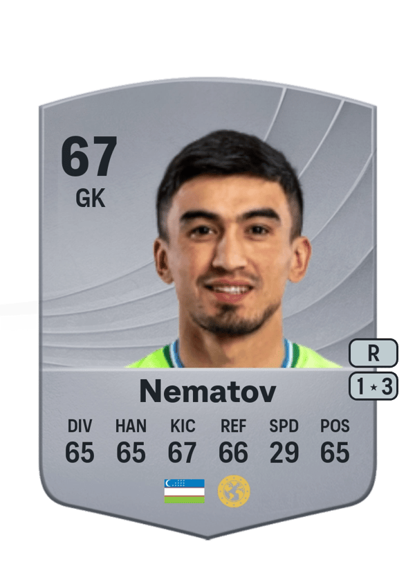 Abduvokhid Nematov 67 EA FC