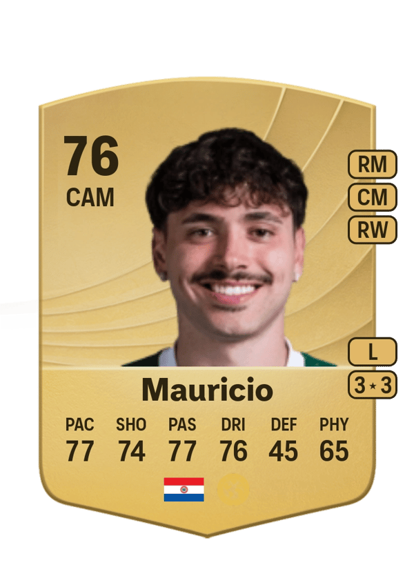 Mauricio 76 EA FC