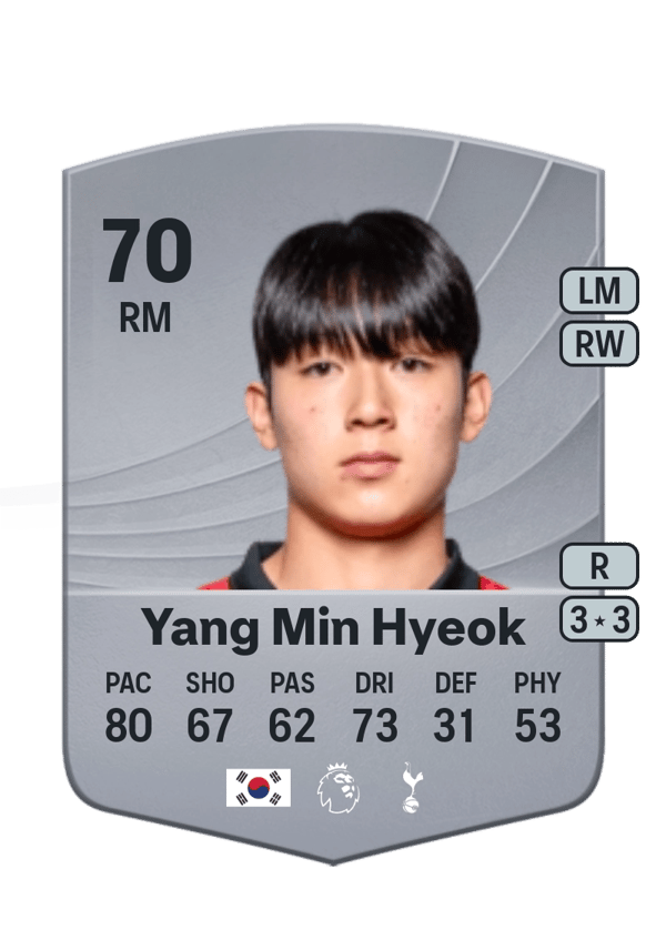 Yang Min Hyeok 70 EA FC