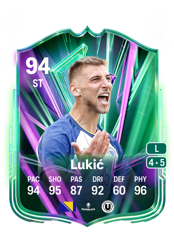 Jovo Lukić 94 EA FC