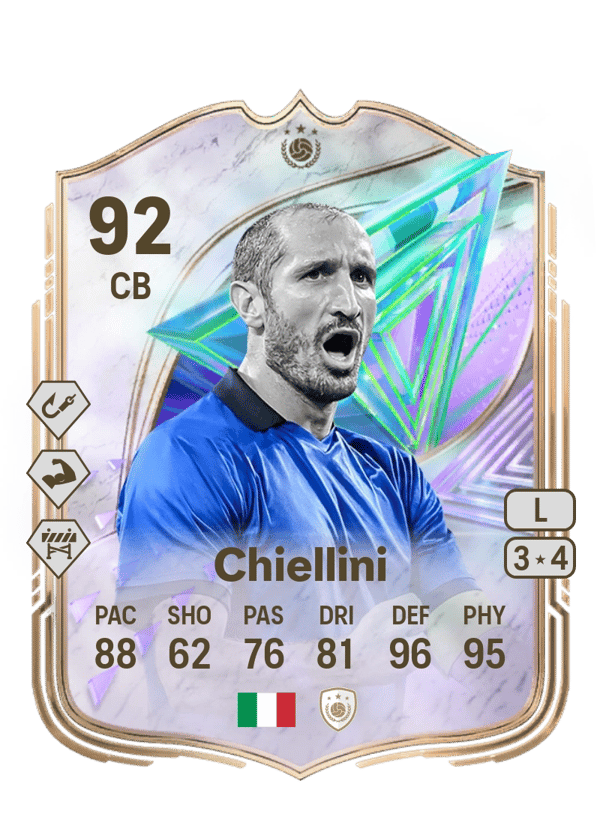 Giorgio Chiellini 92 EA FC
