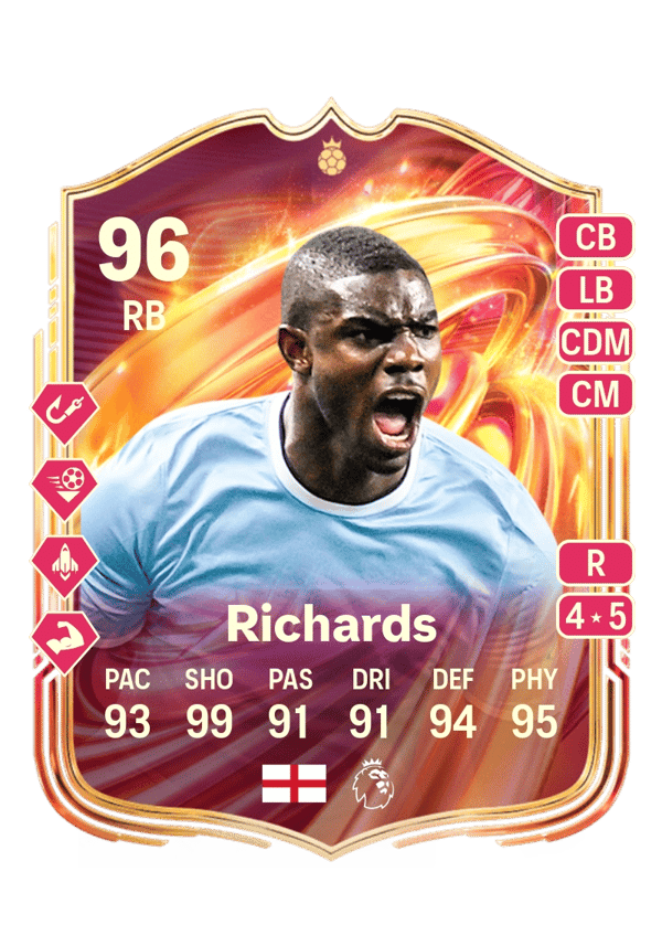 Micah Richards 96 EA FC
