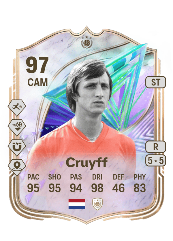 Johan Cruyff 97 EA FC