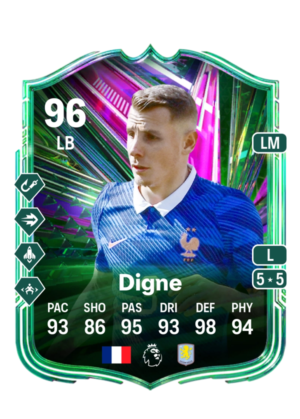 Lucas Digne 96 EA FC