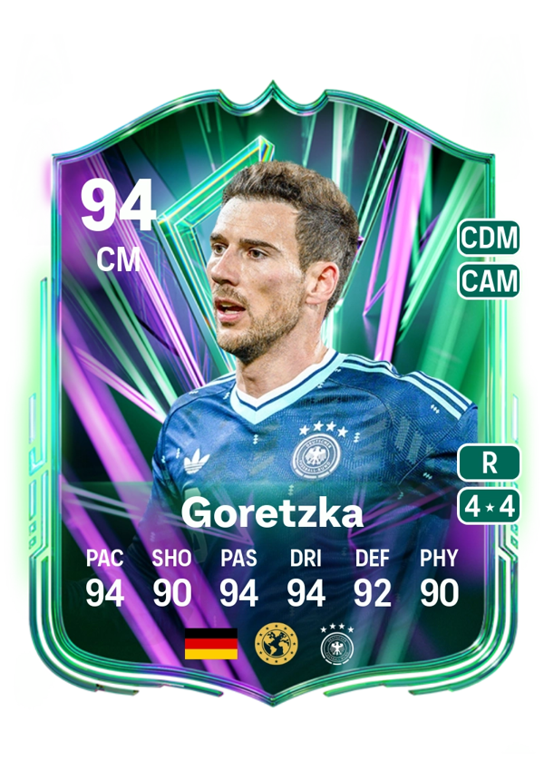 Leon Goretzka 94 EA FC