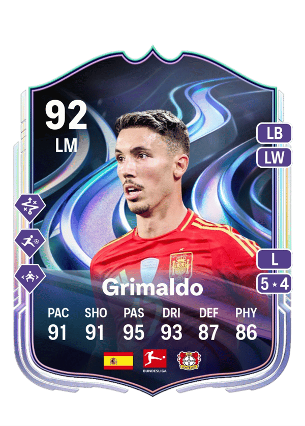 Grimaldo 92 EA FC