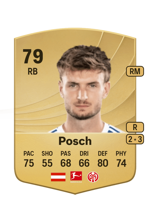 Stefan Posch 79 EA FC