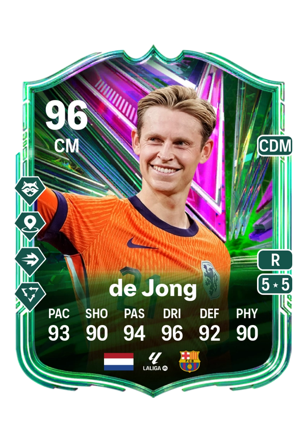 Frenkie de Jong 96 EA FC