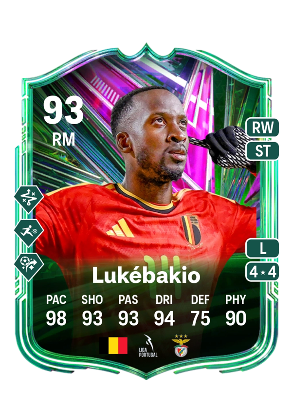 Dodi Lukébakio 93 EA FC