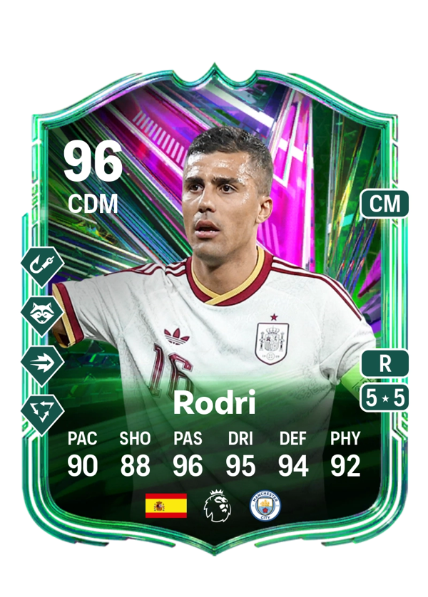 Rodri 96 EA FC