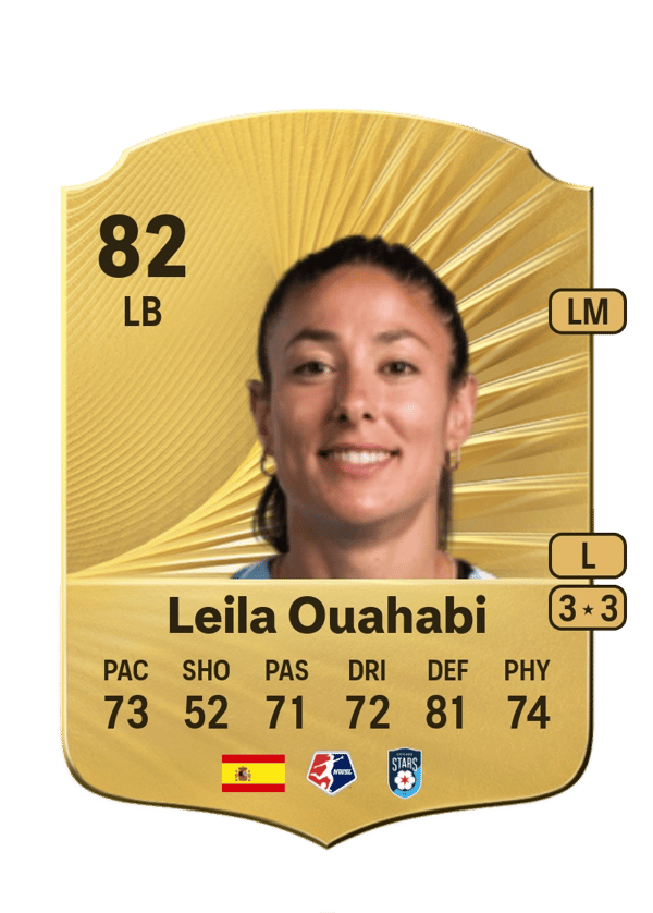 Leila Ouahabi 82 EA FC