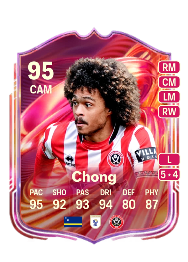 Tahith Chong 95 EA FC
