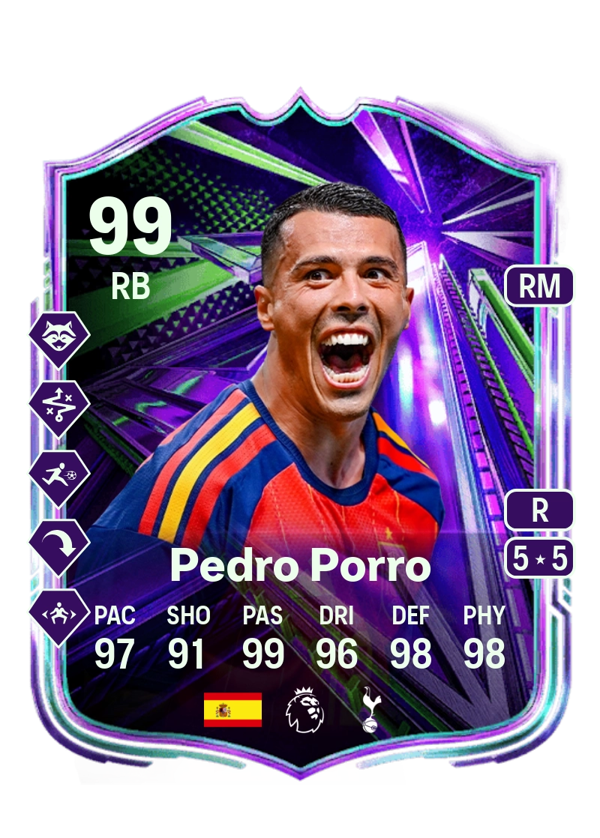 Pedro Porro 99 EA FC