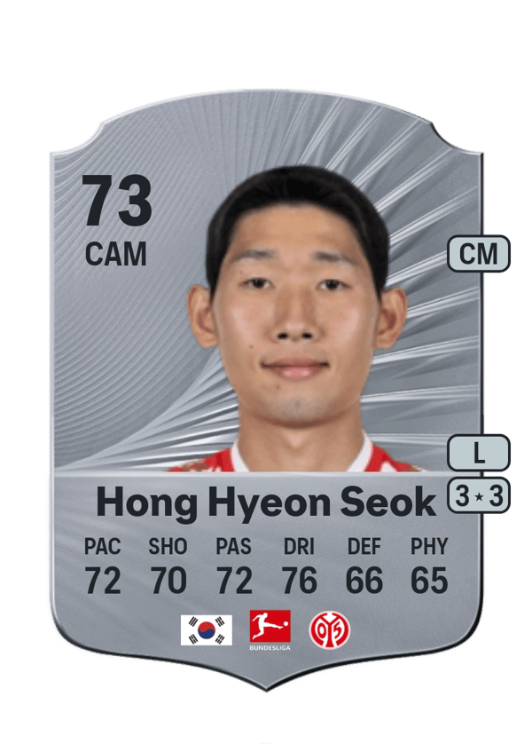Hong Hyeon Seok 73 EA FC