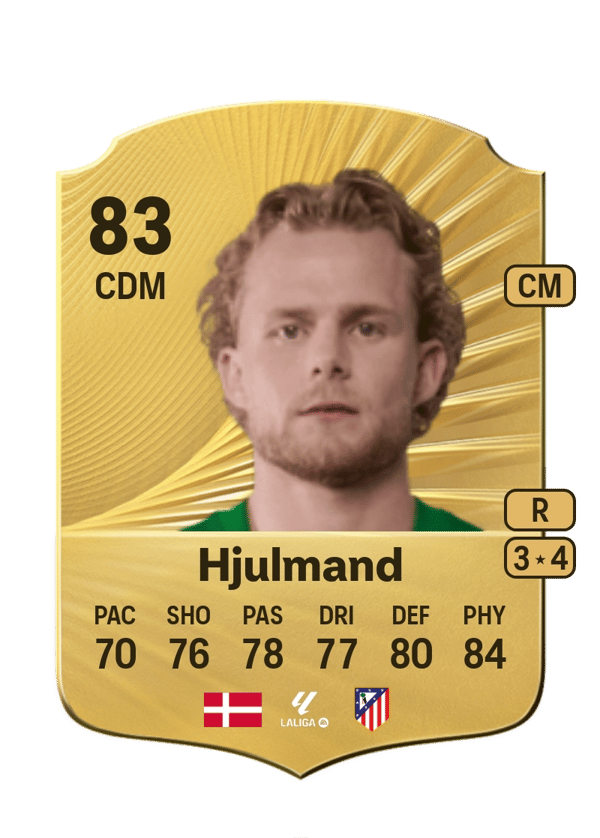 Morten Hjulmand 83 EA FC