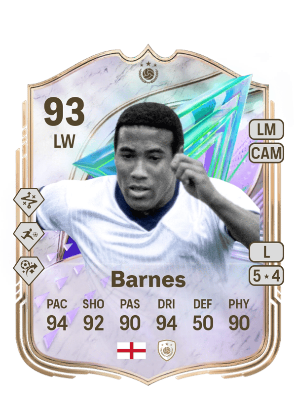 John Barnes 93 EA FC