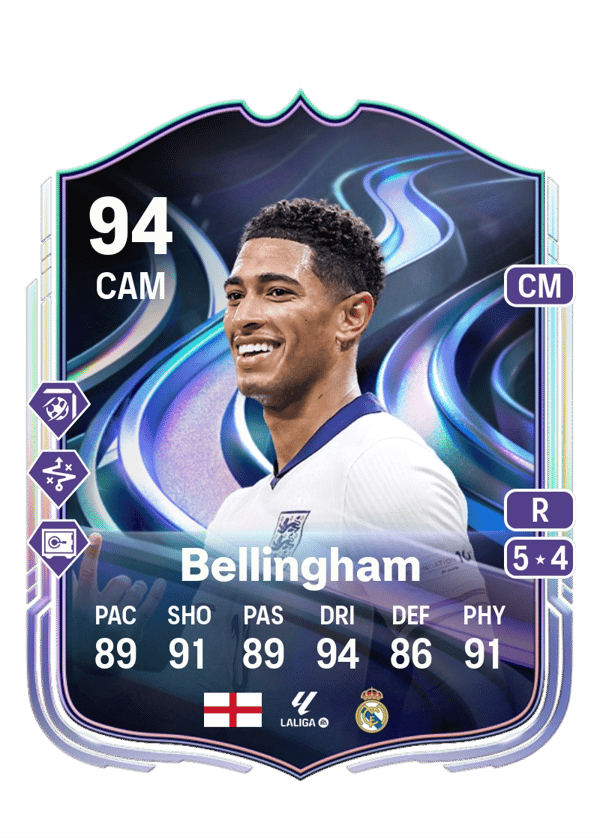 Jude Bellingham 94 EA FC