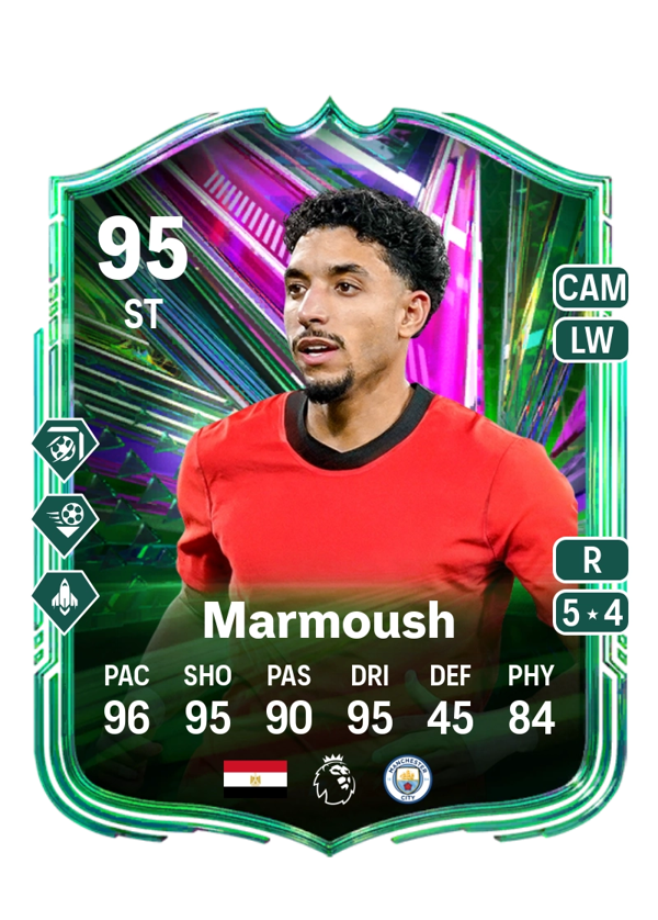 Omar Marmoush 95 EA FC