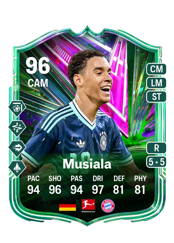 Jamal Musiala 96 EA FC